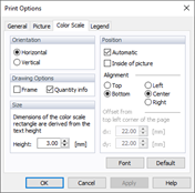Print Options, Color Scale